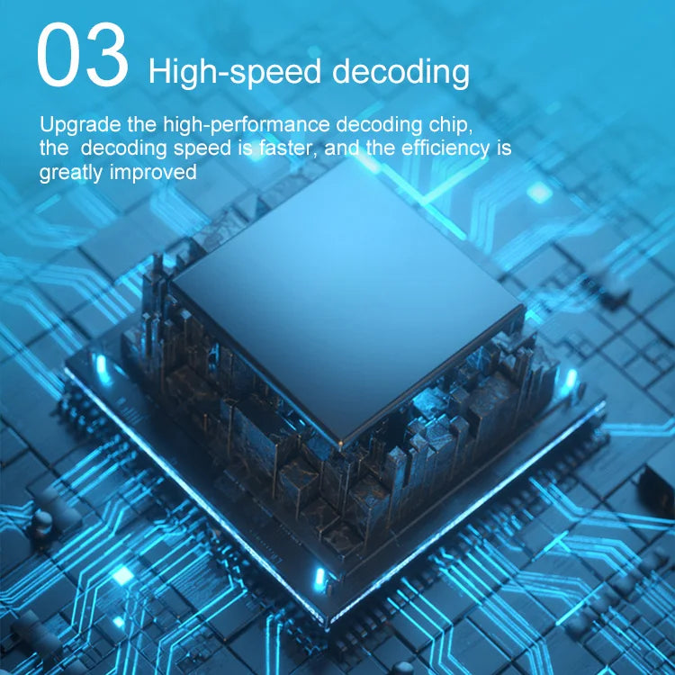 1D 2D Barcode Scanner Wired 2.4G Wireless Bluetooth Bar Code Reader Handheld Portable Scanning For Supermarket Logistics Product