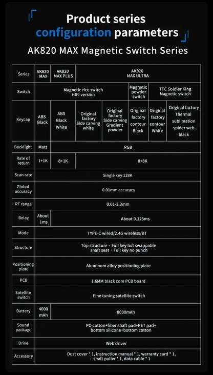 New Ajazz Ak820 Max Ultra/MAX Magnetic Switch Mechanical Keyboard 8k 128khz 0.01mm Rgb Customized Wired Gaming Keybaord E-Sports