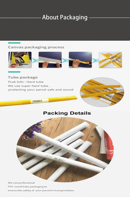 Custom Poster Printing Poster Or Canvas from Photo Print Your Own Design Wall Art Home Decor Movie & Family Canvas Custom Gift