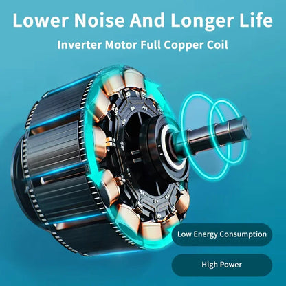 Jebao Jecod ACF Series Aquarium Cooling Fan 12V 3W/4W, Quiet Variable Speed Fan for Fish Tank, Water Cooling Fan, Hydroponics Co