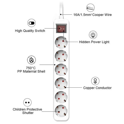 Melery Power Strip Surge Protector 3/4/5/6 AC EU Electrical Plug Outlet Socket Lead Extension Adapter Extenstion Cord Cable 1.5m