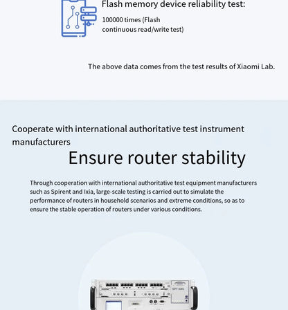 Xiaomi Router 4A Gigabit Edition 1000M 100M 5GHz 2.4GHz WiFi ROM 16MB DDR3 64MB 128MB High Gain 4 Antennas Remote Mi APP Control