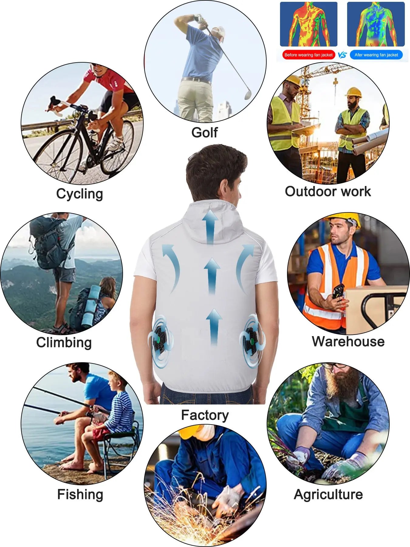 Summer Cooling Vest For Couples Breathable Fan Air Conditioner Jacket Sleeveless Heat Resistant Outdoor Workwear