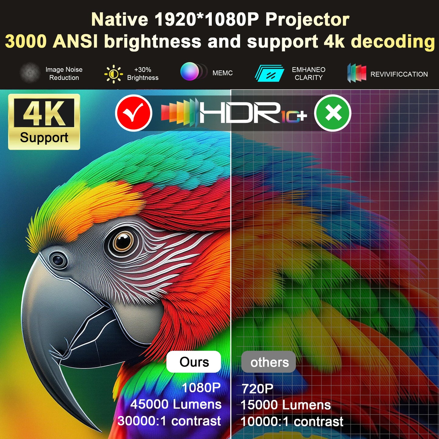 HORLAT Google TV Android 14 Projector 3000ANSI Lumens Auto Focus WiFi 6 3D Full HD 1080P 4K Support Smart Home Theater Projector