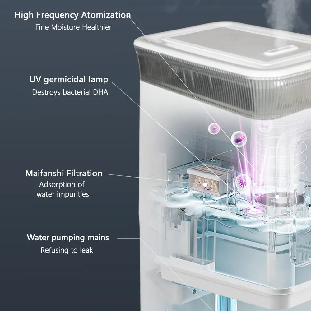 2025 New 13L Smart Humidifier with Warm Mist & Cool Mist Dual Mode, 360° Nozzle Energy Saving, Easy Clean for Home Office
