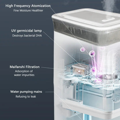 2025 New 13L Smart Humidifier with Warm Mist & Cool Mist Dual Mode, 360° Nozzle Energy Saving, Easy Clean for Home Office