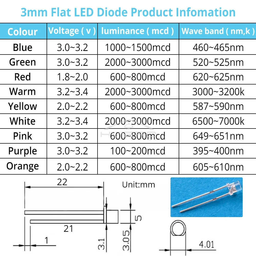 100Pcs F3 3mm 2pins Flat White Red Yellow Blue Green Pink Diode Led Wide Angle Light Emitting Diodes Lamp Ultra Bright LED Bulbs