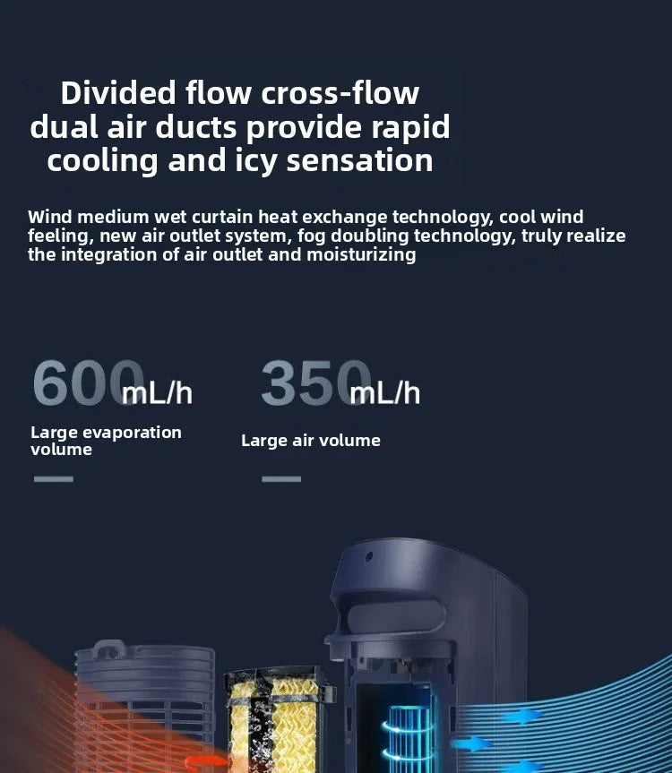220V Gree Air Cooler Portable Cooling Fan for Home Bedroom Office Energy Saving QDW