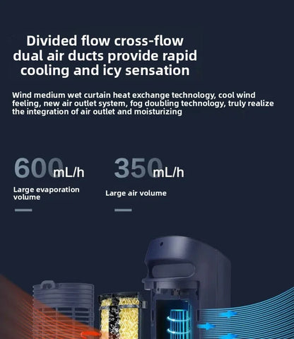 220V Gree Air Cooler Portable Cooling Fan for Home Bedroom Office Energy Saving QDW