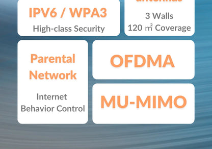 Tenda WIFI6 Router AX1500 Gigabit Wireless Router Signal Amplifier 2.4G 5GHz Beamforming Parental Control Guest Network Repeater