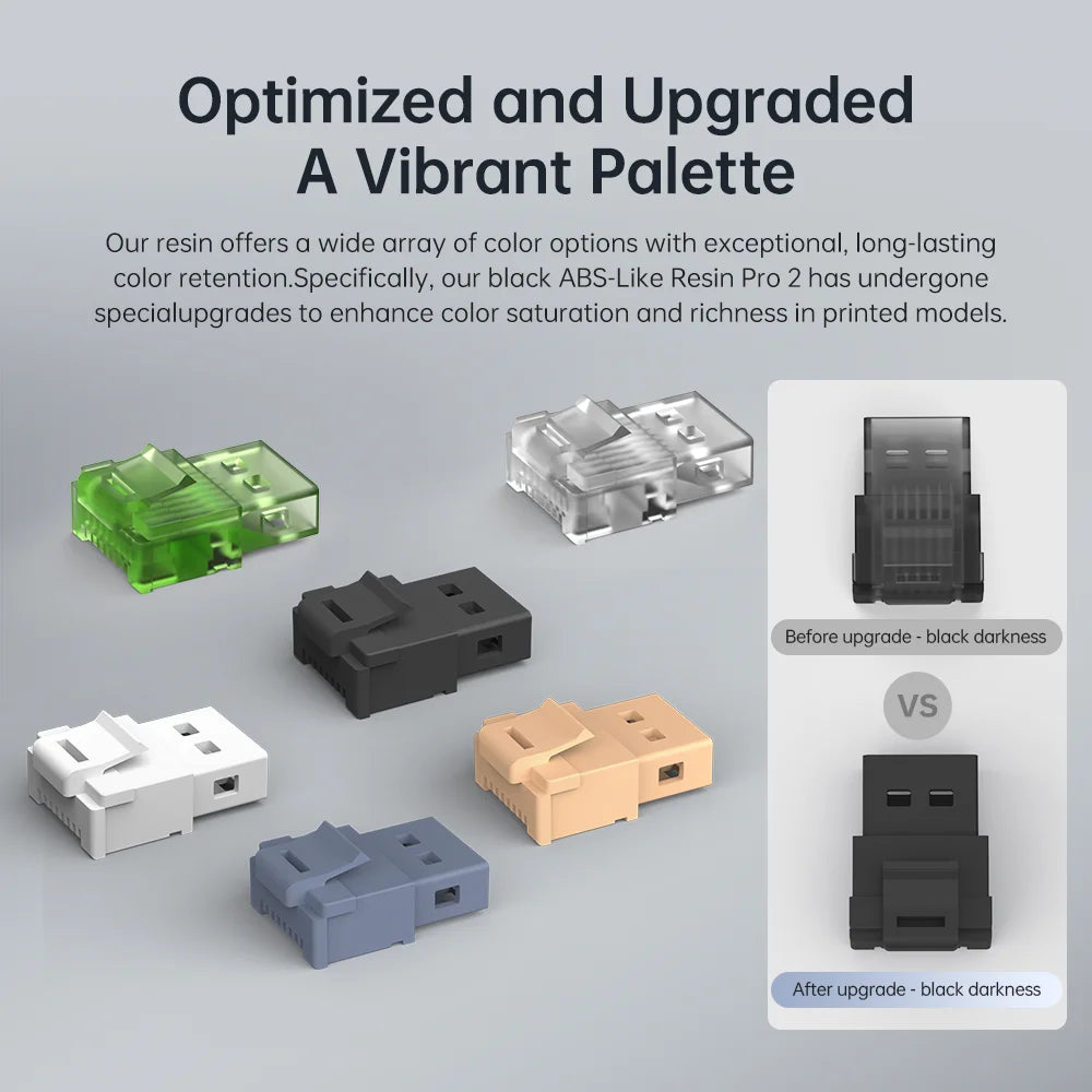 Newest Anycubic 20kg ABS-Like+ Resin Pro 2 Rapid UV Curing 405nm Standard Photopolymer Resin ABS 3D Resin High Precision for LCD