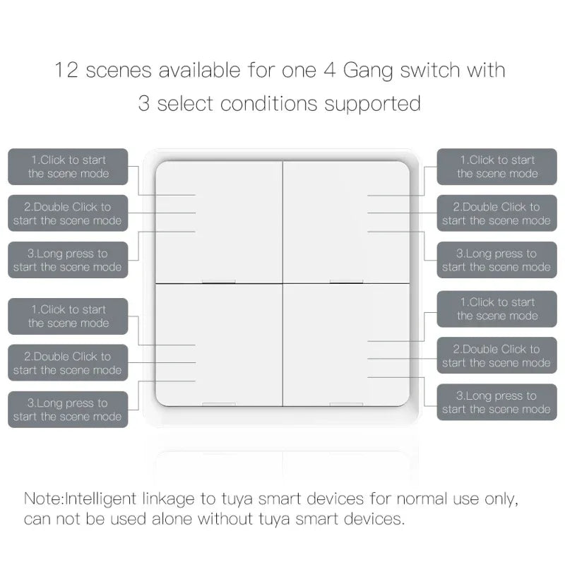 ZigBee/Tuya Smart Switch Wireless Free Sticker 4/3/2/1 Way Panel Scene Button Switch Smart Scene Automation Control Switch