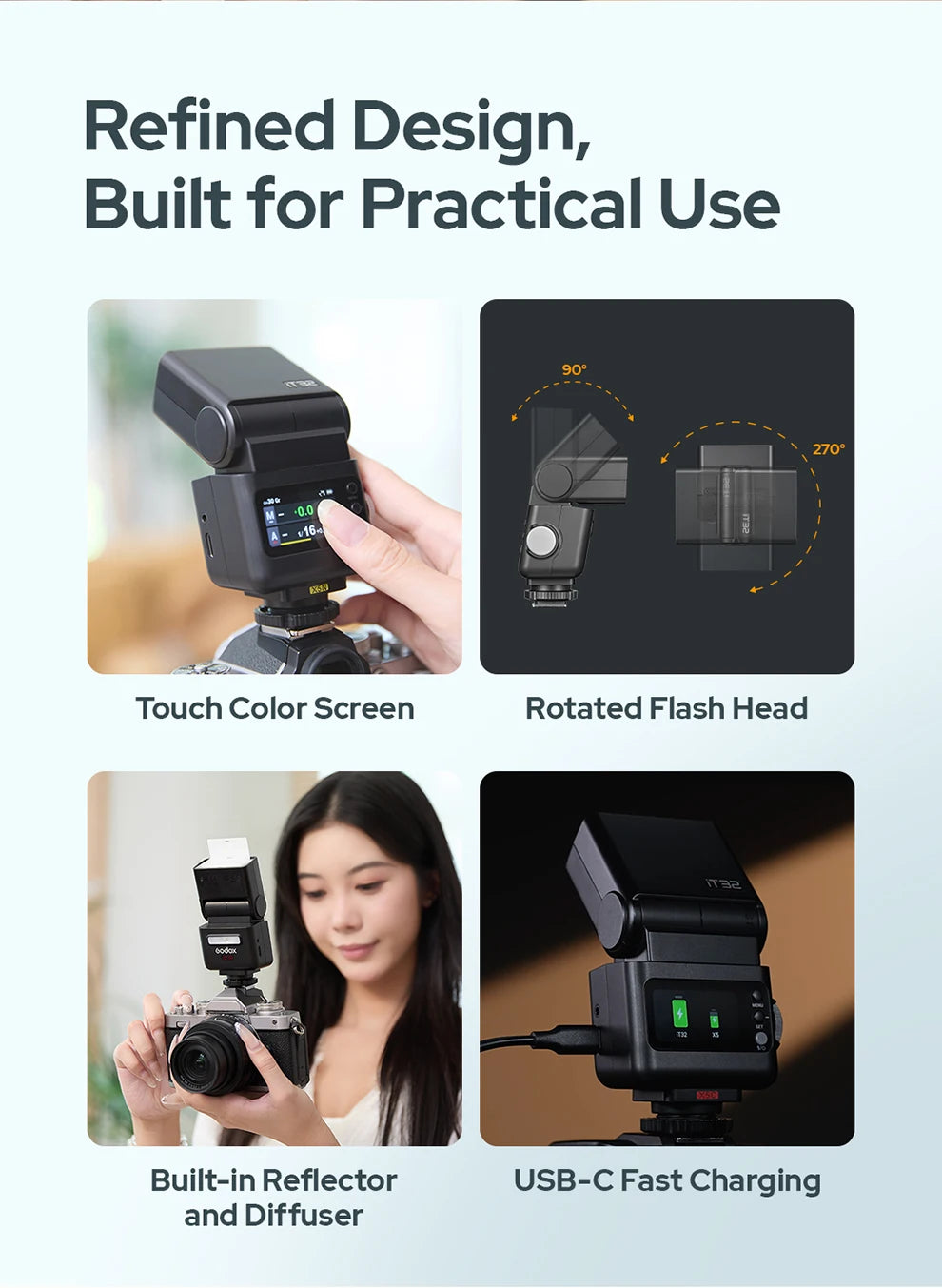 Godox IFlash IT32 TTL Camera Flash with Magnetic Mounting X5L TTL Flash Trigger Rotating Head Flash Light Kit For Leica Camera