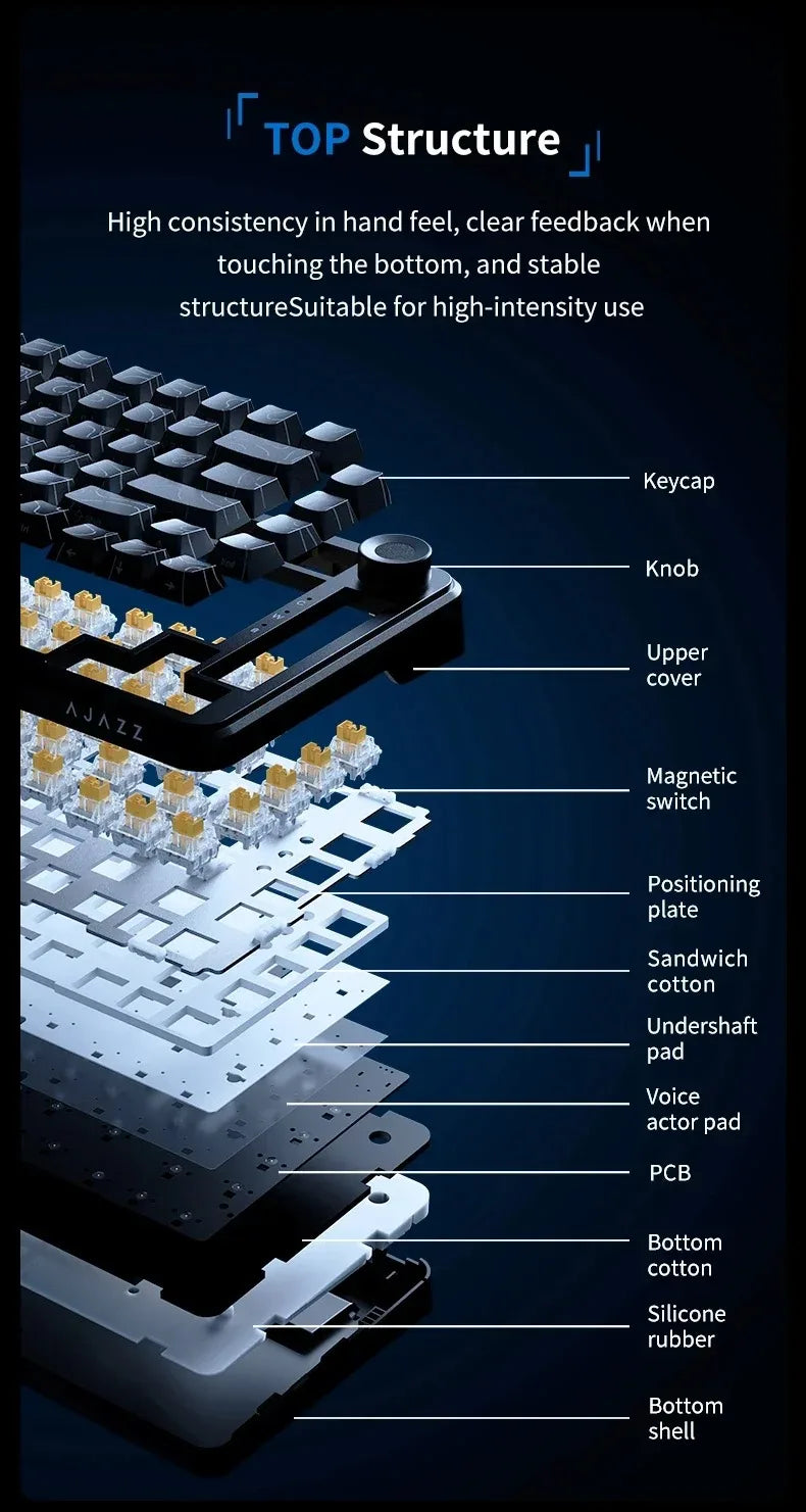 New Ajazz Ak820 Max Ultra/MAX Magnetic Switch Mechanical Keyboard 8k 128khz 0.01mm Rgb Customized Wired Gaming Keybaord E-Sports