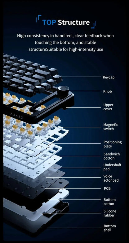 New Ajazz Ak820 Max Ultra/MAX Magnetic Switch Mechanical Keyboard 8k 128khz 0.01mm Rgb Customized Wired Gaming Keybaord E-Sports