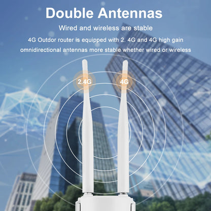 KuWFi 300Mbps Outdoor LTE Router CAT4 4G Router Wireless Wi-Fi Detachable External Antenna WAN LAN Port Support 24V POE 64 Users