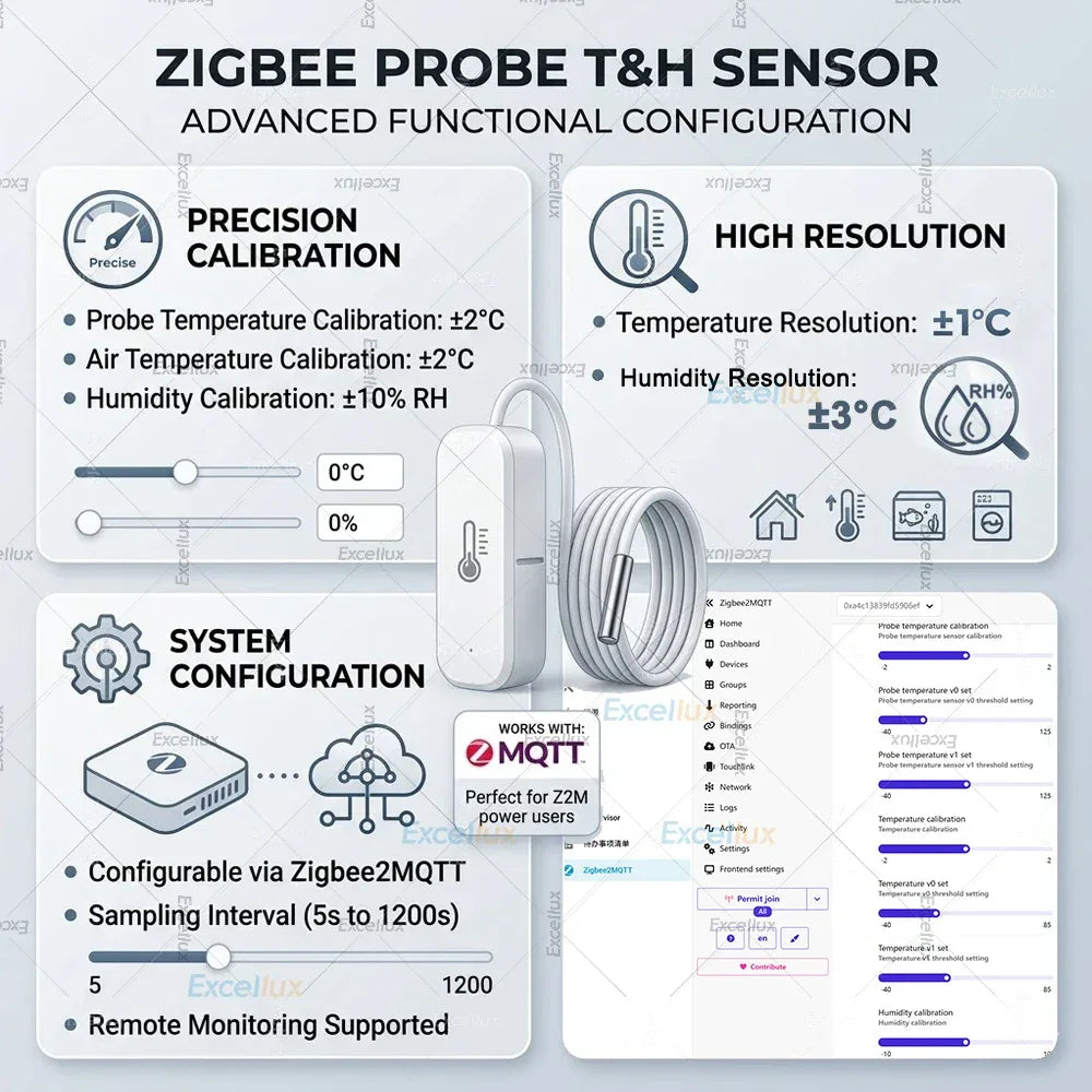 Zigbee Smart Temperature Humidity Sensor Optional With Waterproof Probe For Tuya Zigbee2MQTT Home Assistant Aquarium Tank Fridge
