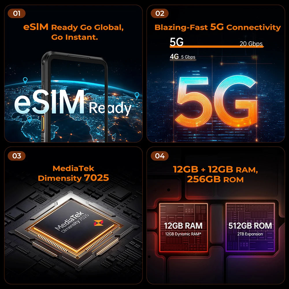 RugOne Xever 7 5G Rugged Phone Android 15 Smartphone 512GB ROM 12+12GB RAM 6.67" 120Hz AMOLED NFC 5500mAh Swappable Battery