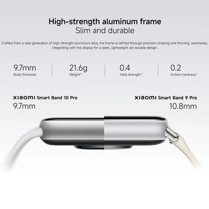 Global Version Xiaomi Smart Band 10 Pro 1.74'' AMOLED Bluetooth Smartwatch GPS Health Monitoring Fitness Tracker Miband Bracelet