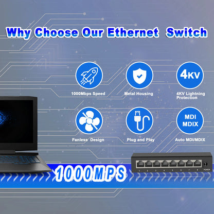 TEROW 8 Ports Ethernet Switch Gigabit Network Switch 100 1000Mbps Gigabit Switch Fast RJ45 LAN Hub for ip camera NO POE