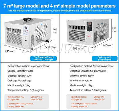 Home Portable Mobile Air Conditioning Dehumidification Desktop Mini Cooling Only Machine Free Installation with Remote Control