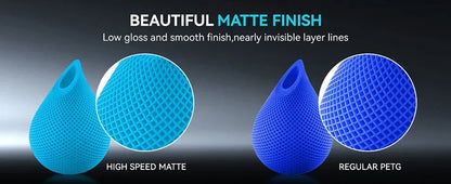 JAYO PETG 3D Filament 1.75MM High Speed PETG 3D Printer Filament 5Rolls High Flow Speedy Matte Effect 3D Printing Mateials