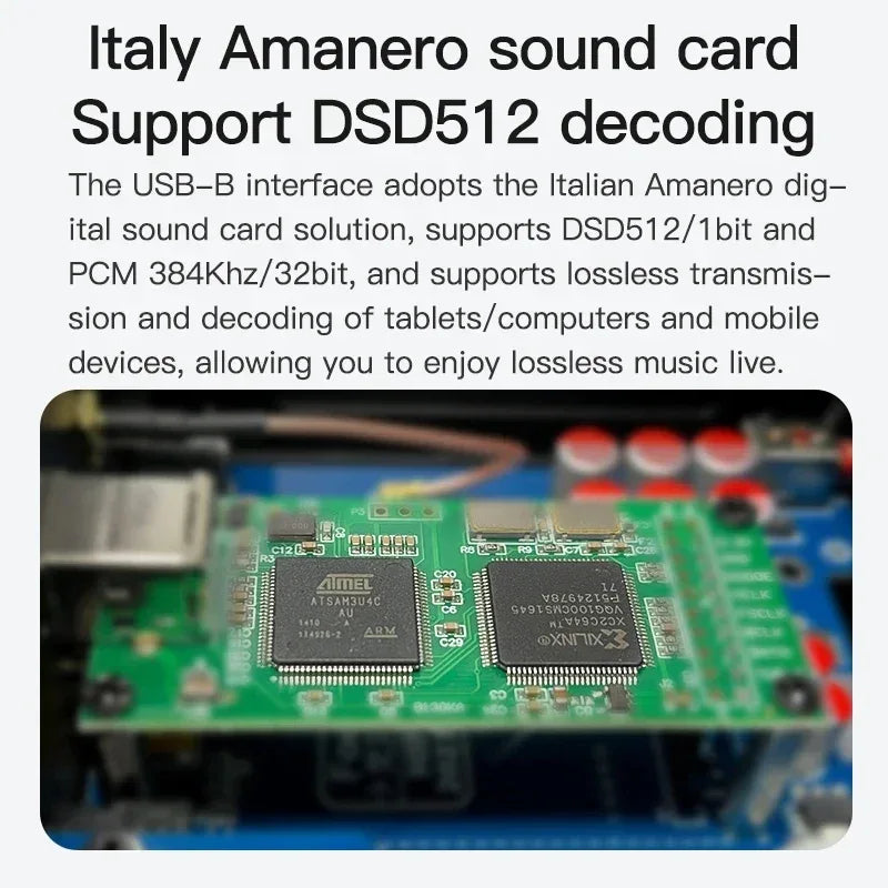 Flagship HIFI Digital Music Player ES9038Q2M DAC DSD512 Lossless Decoding Audio Decoder QCC5125 Bluetooth 5.1 AMANERO USB