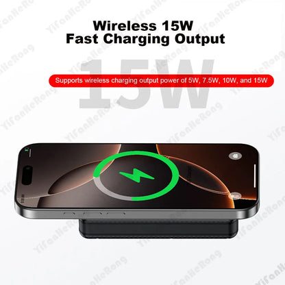 22.5W Wired +15W Wireless External Power Bank Case Battery Charge Storage Box Battery Holder 6*18650 20000mAh Power Bank Case