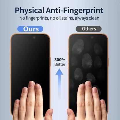 1-3Pcs Full Cover Matte Privacy Glass For iPhone 17 Pro Max 16 15 14 13 12 11 17Air 16e XS Max 7 8 Anti-Peeping Screen Protector