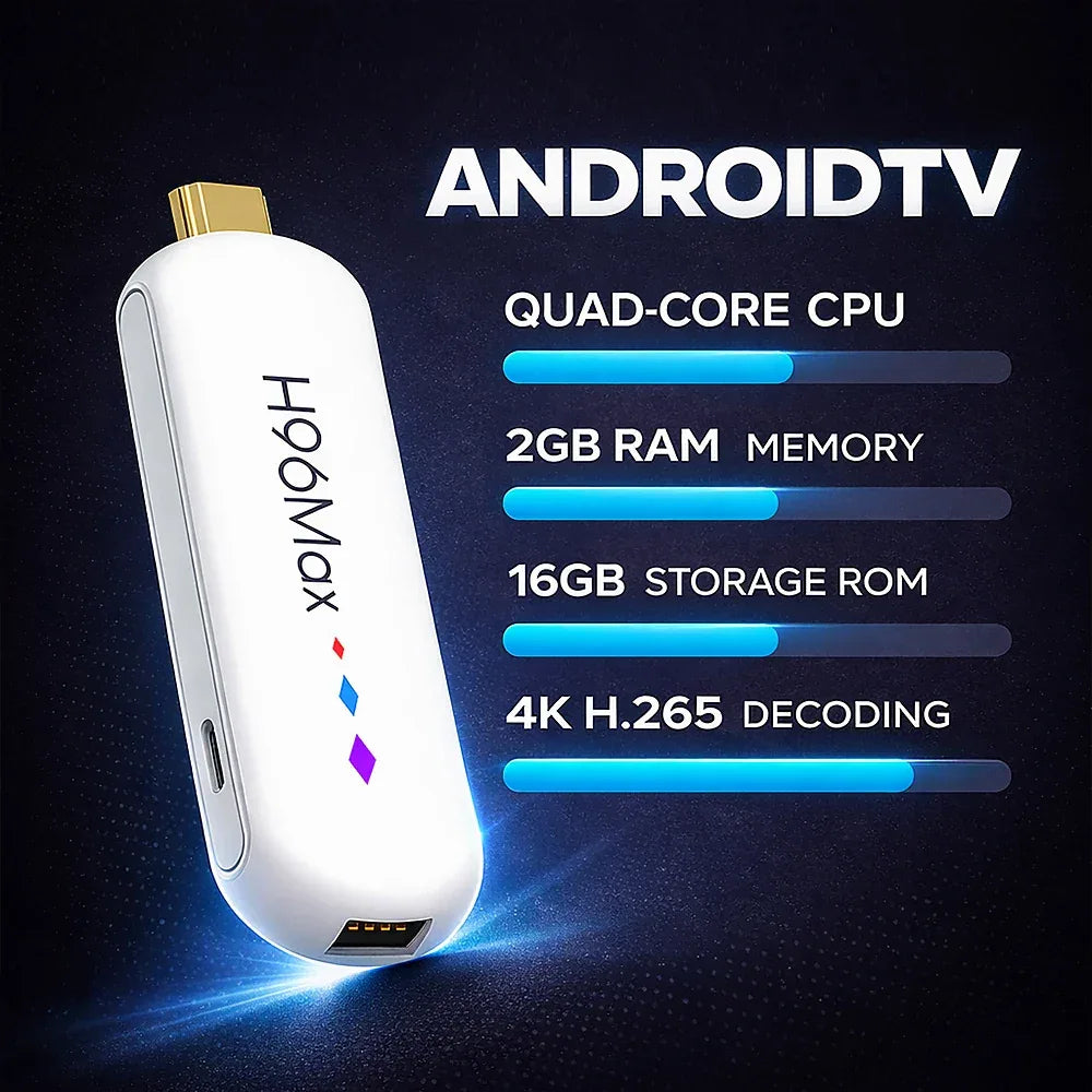 H96 Max S905L TV Stick Android14 Quad Core BT5.0 4K@60fps 2.4G&5G Wifi6 2GB 16GB Google Voice Assistant Media Player AI TV Stick