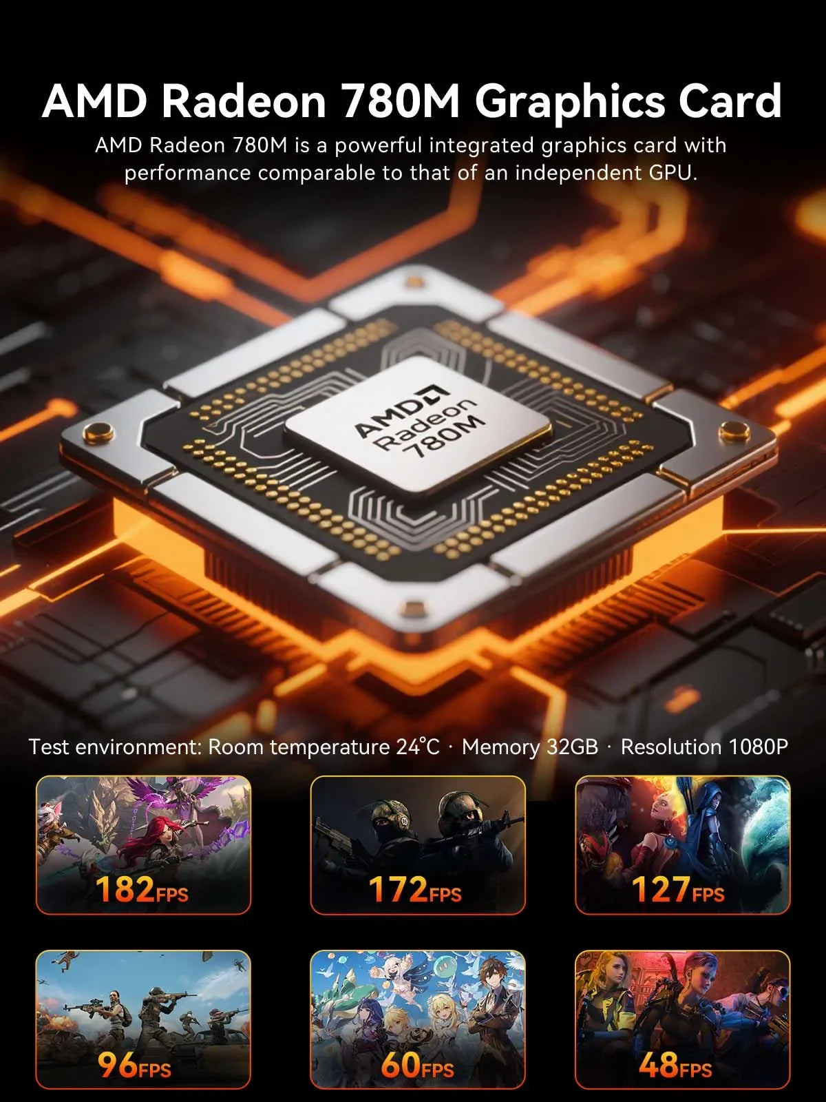 GMKtec K12 AMD Ryzen 7 H 255 Gaming Mini PC 2*DDR5 3*PCIe SSD WiFi6E BT5.2 2*.5G LAN OCulink Desktop MINI PC Gamer Computer