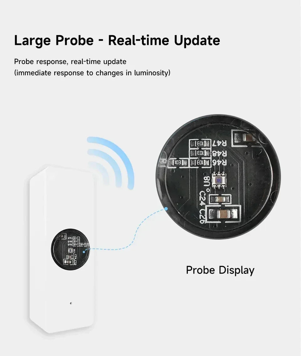 Tuya ZigBee Light Sensor Luminance Sensor Illumination Brightness Detector Home Automation with Smart Life Device Linkage Tuya