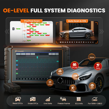 FOXWELL NT1009 OBD2 Car Scanner All System ECU Coding Bidirectional CANFD DOIP Topology Mapping 36+ Reset Auto Diagnosis Tools