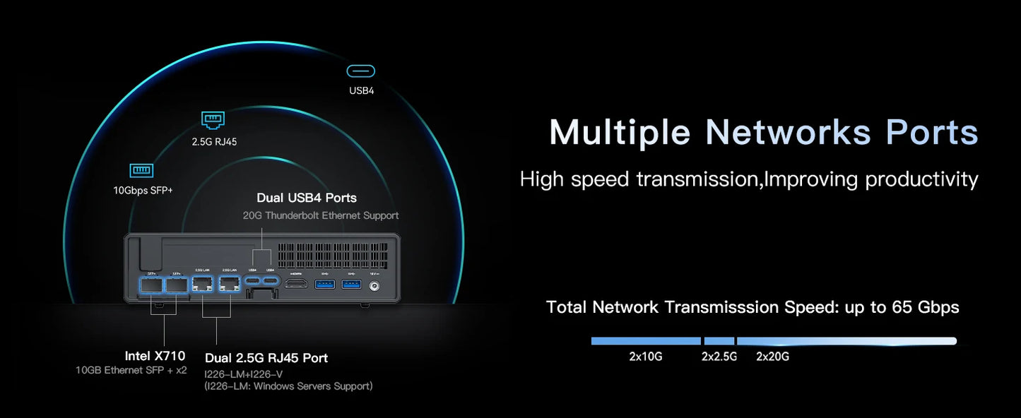 MINISFORUM Mini PC MS-01 Intel Core i9 Intel 13th Gen Window 11 Mini Computer DDR5 5200Mhz 10 Gigabit Ethernet WIFI 6E Mini PC