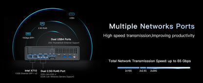 MINISFORUM Mini PC MS-01 Intel Core i9 Intel 13th Gen Window 11 Mini Computer DDR5 5200Mhz 10 Gigabit Ethernet WIFI 6E Mini PC