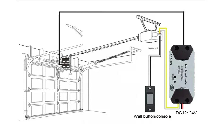 Wofea WiFi Smart Garage Door Opener Controller DC12/DC24V Works with Alexa Google Home 2.4G APP No Gateway Required
