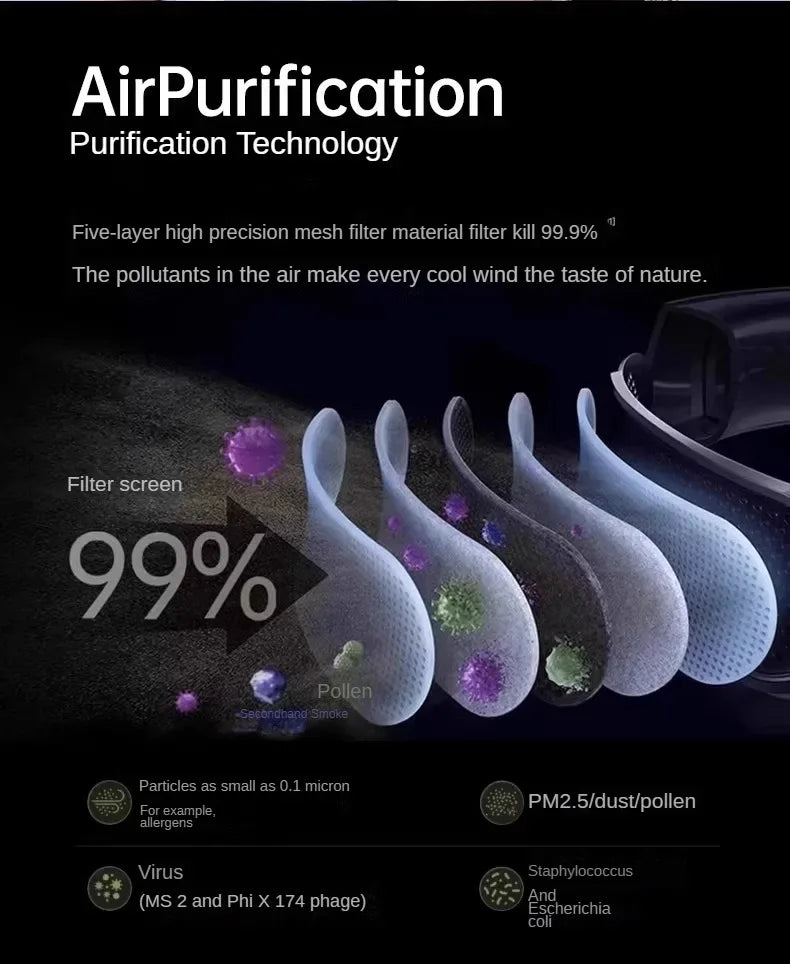 New hanging neck refrigeration mini air conditioner portable portable small electric fan lazy long battery life wearable