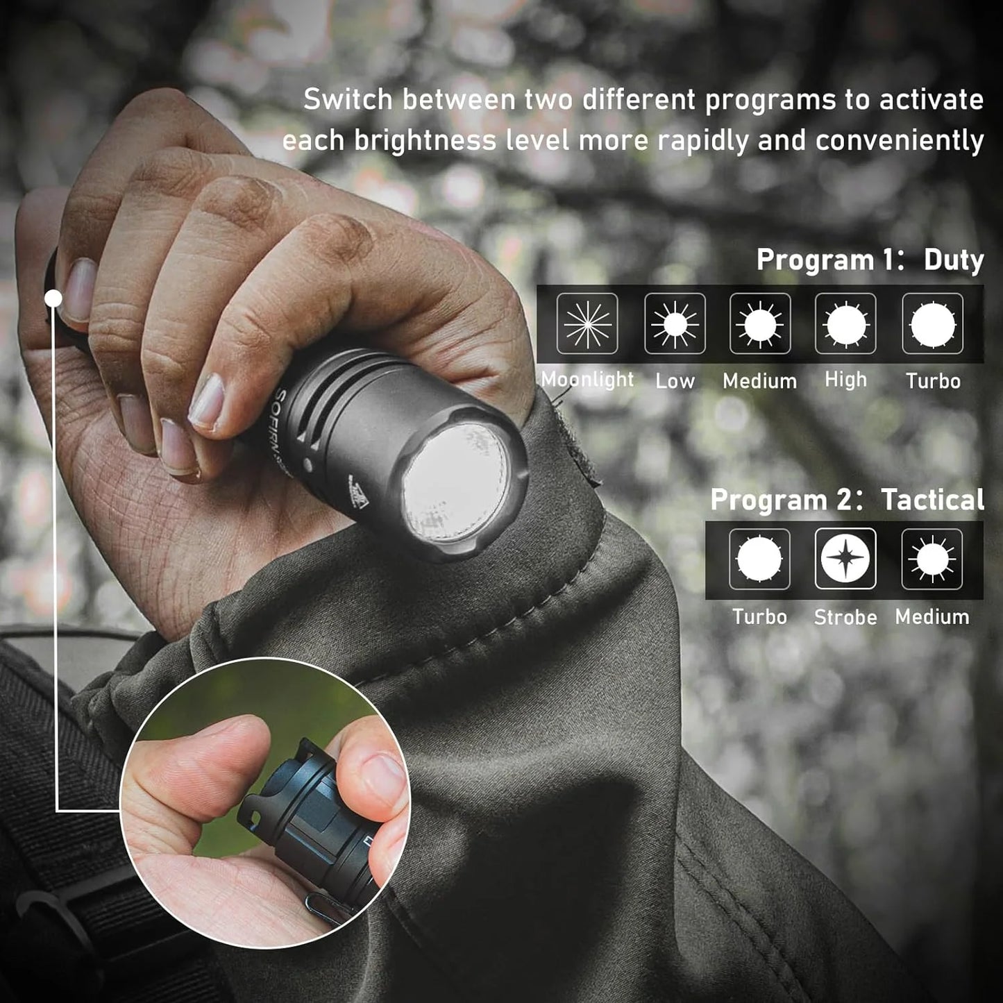 SOFIRN SC28 XHP50B HD LED 2800Lm Type-C Rechargeable Flashlight Protable Powerful 21700 Torch EDC Flash Light IPX8 for Camping