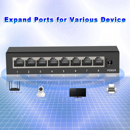 TEROW 8 Ports Ethernet Switch Gigabit Network Switch 100 1000Mbps Gigabit Switch Fast RJ45 LAN Hub for ip camera NO POE