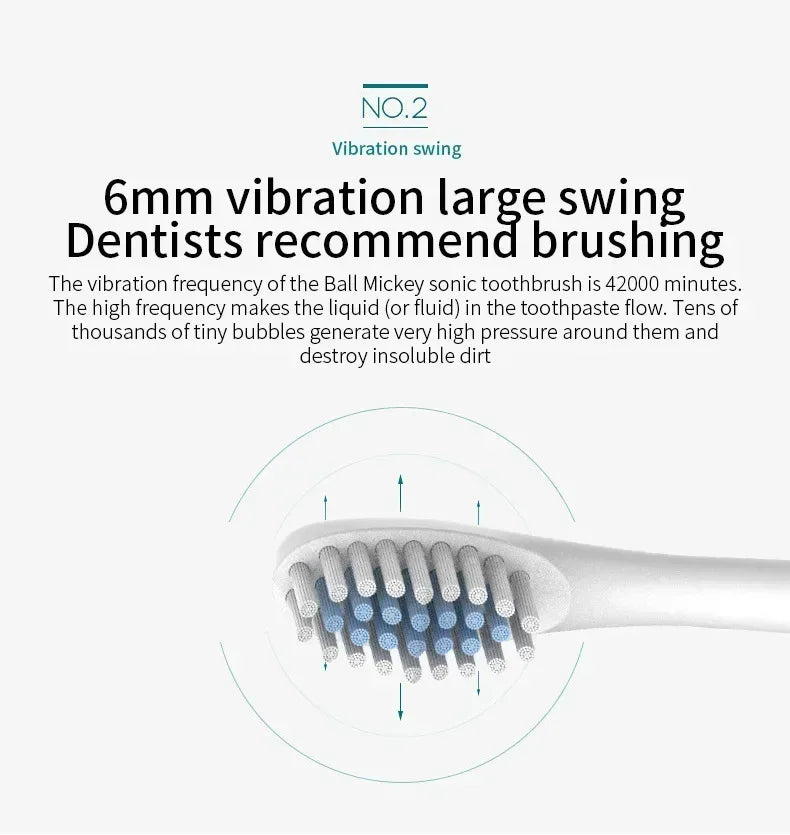 Electric Toothbrush Charging Six Speed Smart Sonic  for Adults and Children with Ultra Fine Soft Bristles Waterproof Portable