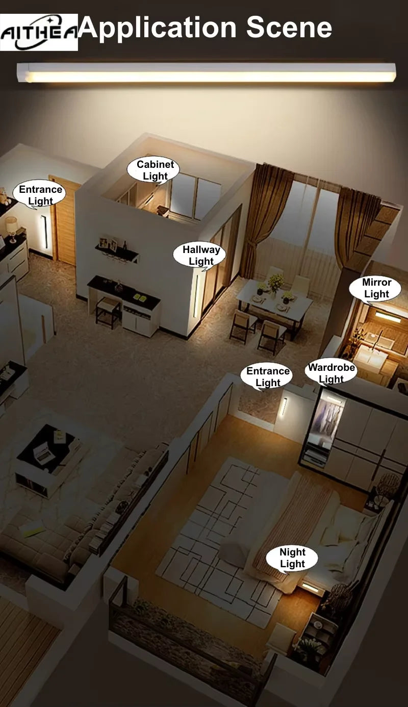 AITHEA USB Rechargeable PIR Motion Sensor LED Bar Lights Dimmable Detector Night Light Portable Induction Cabinet Lamp for Room