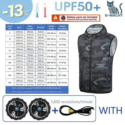 Summer Cooling Vest Men USB Charging Fan Sleeveless Jacket Air Conditioning Clothing Breathable Cool Working Coat for Outdoor Wo