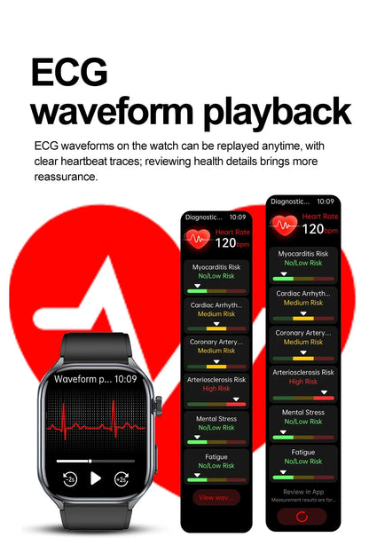 New Uric Acid Blood Lipids AI-GPT ECG Smartwatch Micro Physical Examination Body Analysis Men BT Call LED Flashlight Smartwatch