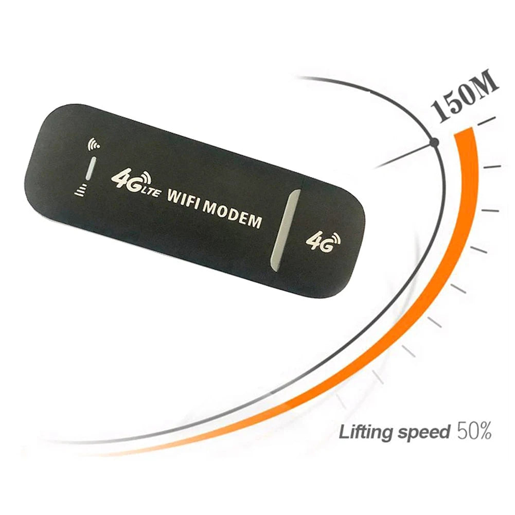 4G LTE Wireless USB Dongle Mobile Broadband 150Mbps Modem Stick Sim Card Router Network Card USB Modem Stick for Home Office