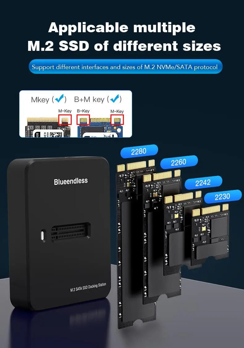 Blueendless External SSD Hard Disk M.2 SSD Enclosure 10Gbps Online Reading Writing Speed SSD Case For SATA NVME Docking Station