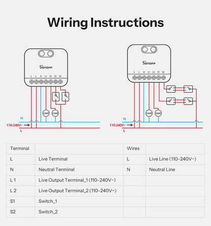 SONOFF MINI DUO 2-Gang Zigbee Smart Switch MINI-ZB2GS Small & Safe Dual-Load Control Supports External Switch Require zigbee hub