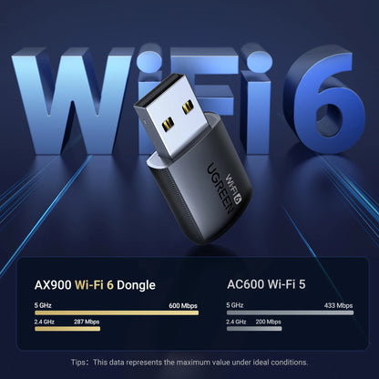 UGREEN WiFi Adapter WiFi6 AX900 AX1800 5G&2.4G Dual Band Dongle for PC Laptop Wifi Antenna USB Ethernet Receiver Network Adapter