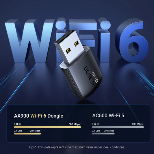 UGREEN WiFi Adapter WiFi6 AX900 AX1800 5G&2.4G Dual Band Dongle for PC Laptop Wifi Antenna USB Ethernet Receiver Network Adapter by PDG ibma
