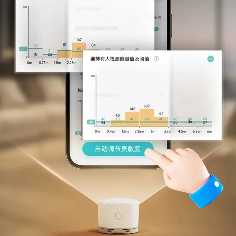 Linptech Smart Human Body Presence Sensor ES3 6M 180° Induction Infrared Pyroelectric Sensor Static Recognition For Xiaomi APP