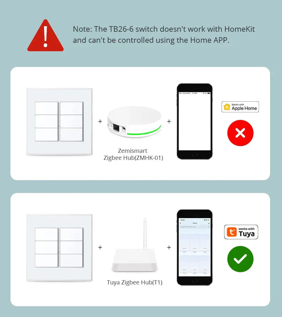Zemismart Zigbee Interrupter 1 2 3 4 6 Gangs Light Switch Brazilian Wall switches Work with Tuya Smart Life Alexa Google Home